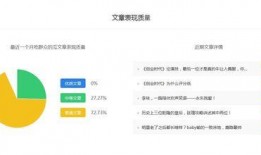 娱乐吃瓜号能赚钱吗,娱乐吃瓜号如何轻松赚钱的秘密