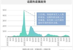 娱乐吃瓜号能赚钱吗,娱乐吃瓜号如何轻松赚钱的秘密