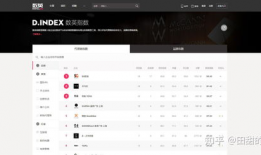 娱乐吃瓜文案怎么写啊